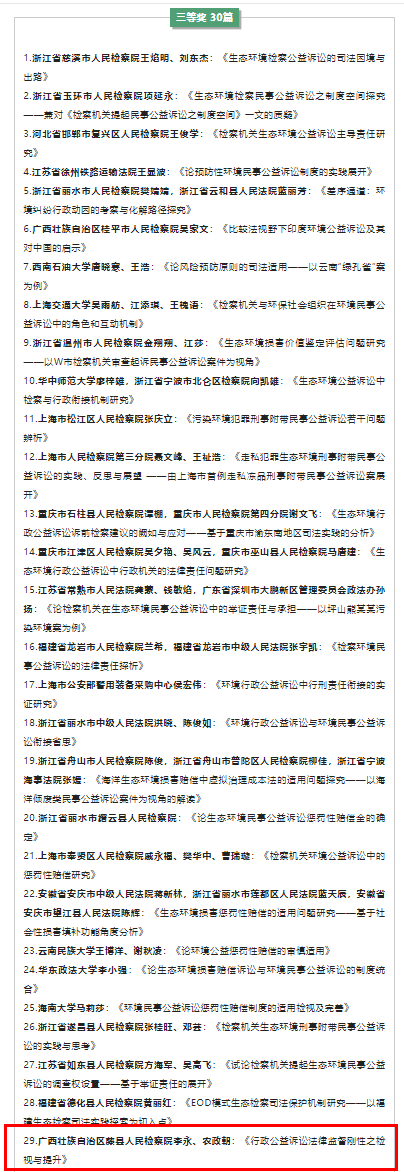 喜报！“生态环境领域公益诉讼理论创新与实践发展”全国论坛征文获奖名单公布，我院有1篇获奖，1篇入选！
